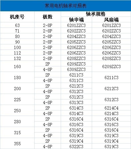 啟閉機